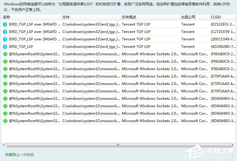 Win7系統(tǒng)LOL登錄時(shí)遇到了一個(gè)預(yù)期之外的錯(cuò)誤如何解決？