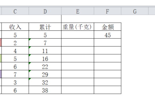 excel表格數(shù)值設(shè)置為會(huì)計(jì)專(zhuān)用教程分享