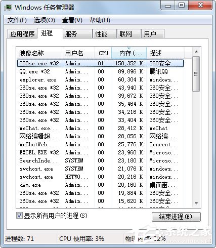 Win7系統開機提示Uxtheme.dll丟失如何解決？