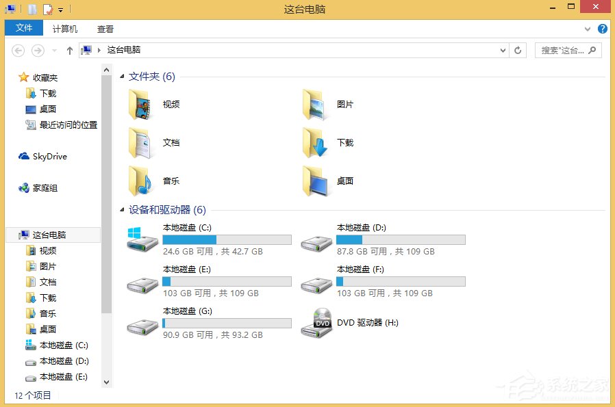 Win8如何刪除Windows.old文件夾？
