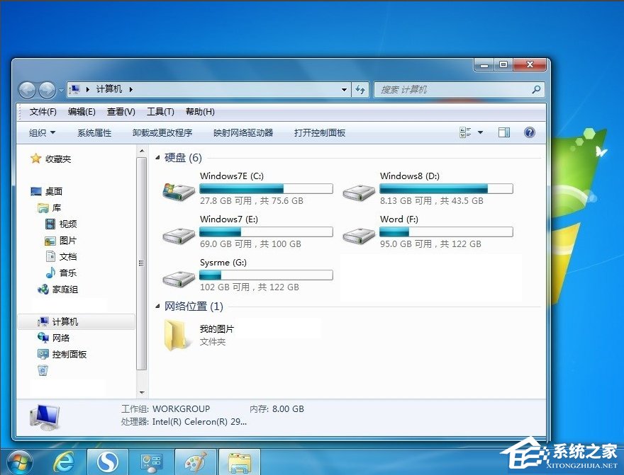 Win7系統(tǒng)怎么更改庫(kù)圖標(biāo)？