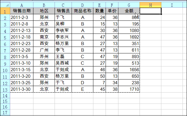 Excel表格自動調整打印區(qū)域是怎么設置的？