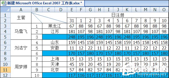 如何在Excel表格中畫斜線打字？怎么將表格劃分兩個以上的斜杠？