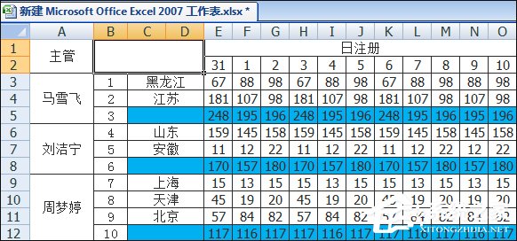 如何在Excel表格中畫斜線打字？怎么將表格劃分兩個以上的斜杠？