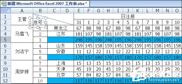 如何在Excel表格中畫斜線打字？怎么將表格劃分兩個以上的斜杠？