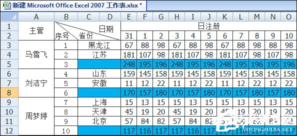 如何在Excel表格中畫斜線打字？怎么將表格劃分兩個以上的斜杠？