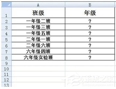 Excel中如何使用Left函數？