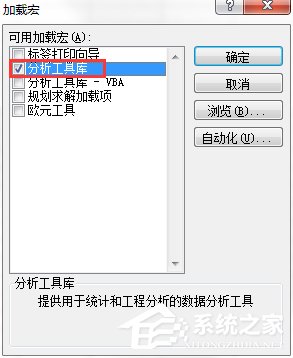 Excel數據分析怎么用？如何使用Excel數據分析功能？