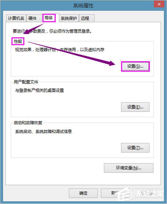Win8系統(tǒng)提示錯誤Access Violation怎么辦？