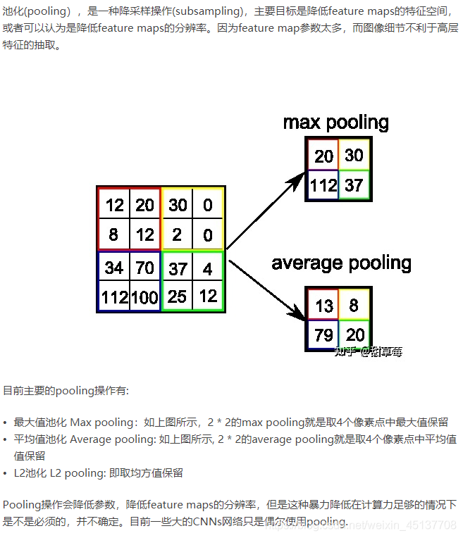 Python中人臉圖像特征提取方法(HOG、Dlib、CNN)簡述