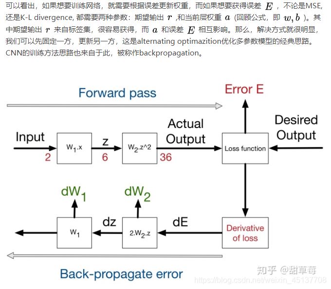 Python中人臉圖像特征提取方法(HOG、Dlib、CNN)簡述