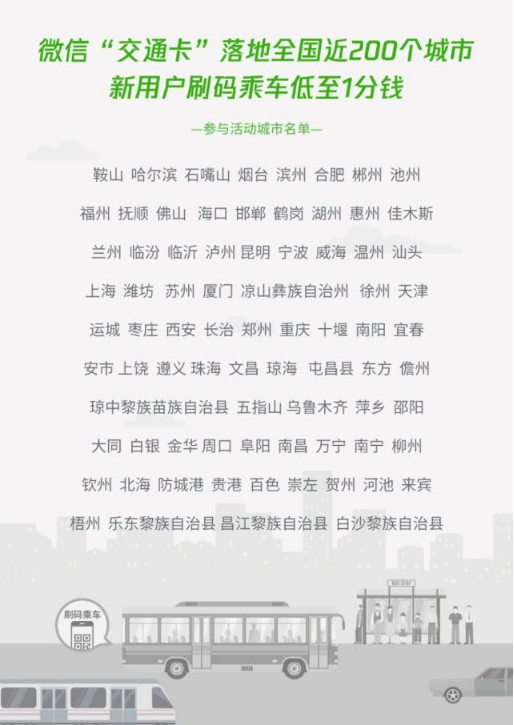 微信交通卡功能怎么開通？微信交通卡功能開通流程圖文分享