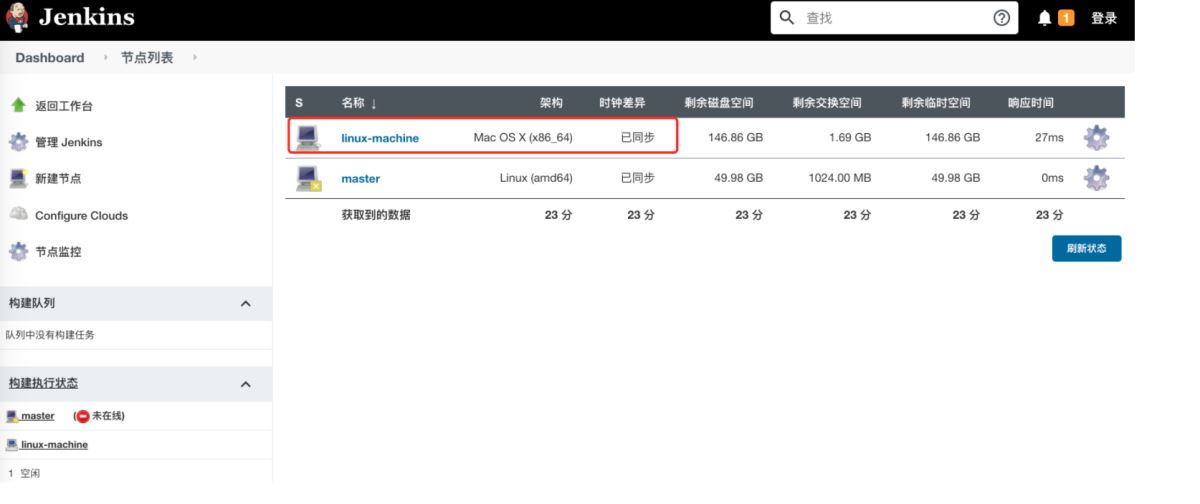 使用Docker+jenkins+python3環(huán)境搭建超詳細(xì)教程