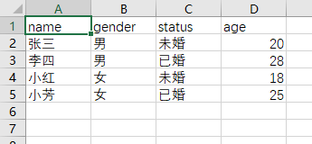 Python將二維列表list的數據輸出(TXT，Excel)