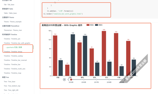 利用Python制作動(dòng)態(tài)排名圖的實(shí)現(xiàn)代碼