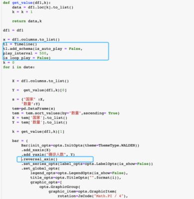 利用Python制作動(dòng)態(tài)排名圖的實(shí)現(xiàn)代碼