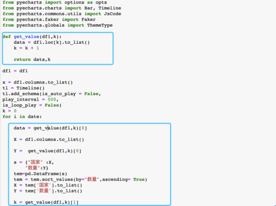 利用Python制作動(dòng)態(tài)排名圖的實(shí)現(xiàn)代碼