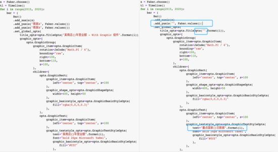利用Python制作動(dòng)態(tài)排名圖的實(shí)現(xiàn)代碼