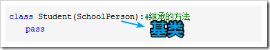 Python面向?qū)ο蟪绦蛟O(shè)計(jì)之繼承、多態(tài)原理與用法詳解