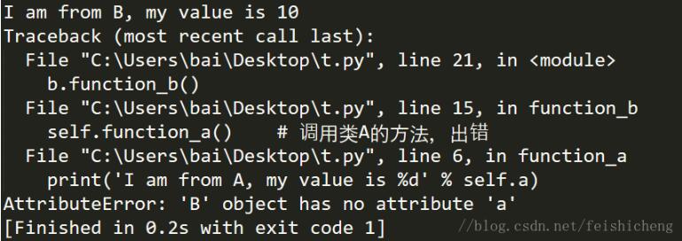 Python實(shí)現(xiàn)子類調(diào)用父類的初始化實(shí)例