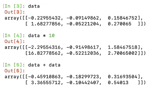 Python numpy多維數(shù)組實(shí)現(xiàn)原理詳解