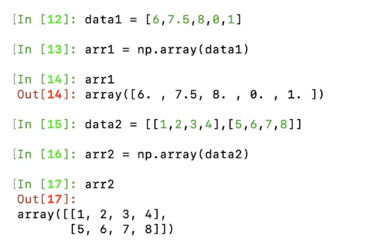Python numpy多維數(shù)組實(shí)現(xiàn)原理詳解