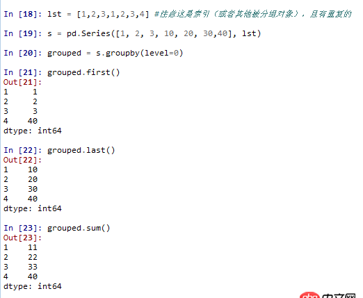python - groupby(level=0)是什么意思？
