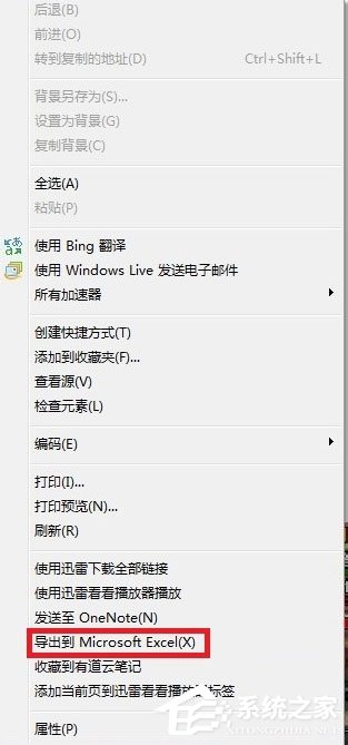 Win7系統(tǒng)網(wǎng)頁無法復(fù)制如何解決？