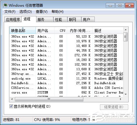 Win7系統下任務管理器怎么查看進程的線程數？