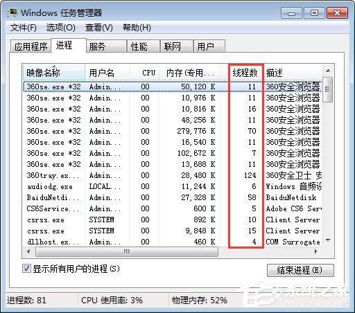 Win7系統下任務管理器怎么查看進程的線程數？
