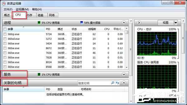 Win7如何通過可疑進(jìn)程查殺病毒/木馬？