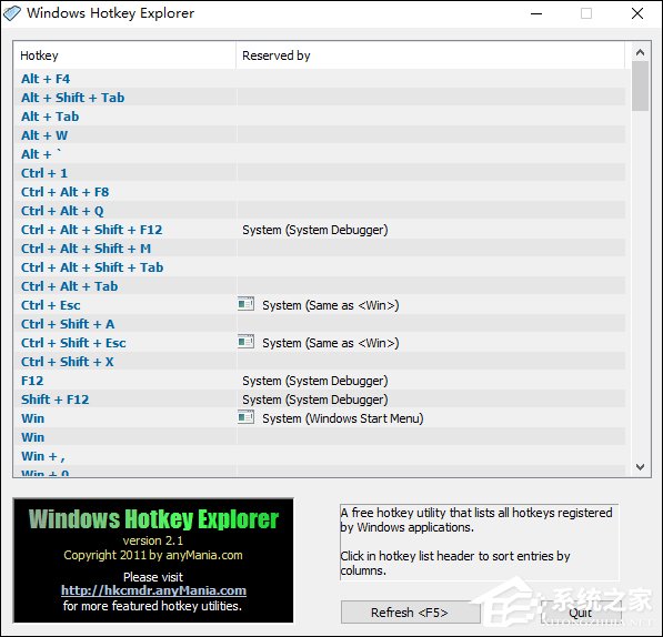 如何查看電腦熱鍵沖突？Win10系統怎么查看熱鍵占用？