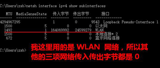 Win10 mtu值怎么設(shè)置？Win10設(shè)置mtu值的操作方法