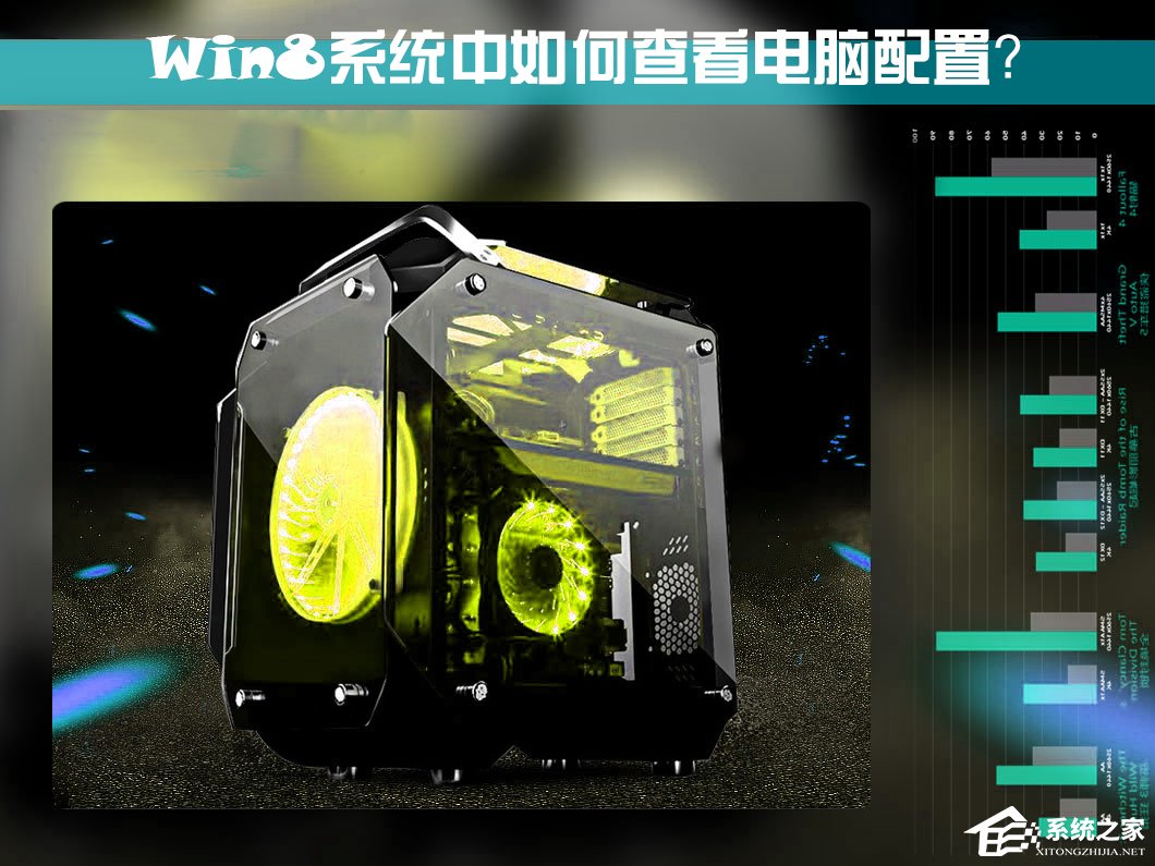 Win8系統(tǒng)中如何查看電腦配置？檢測(cè)系統(tǒng)配置的方法