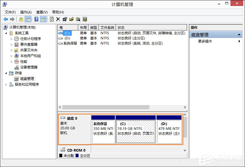 Win8系統(tǒng)中如何查看電腦配置？檢測(cè)系統(tǒng)配置的方法