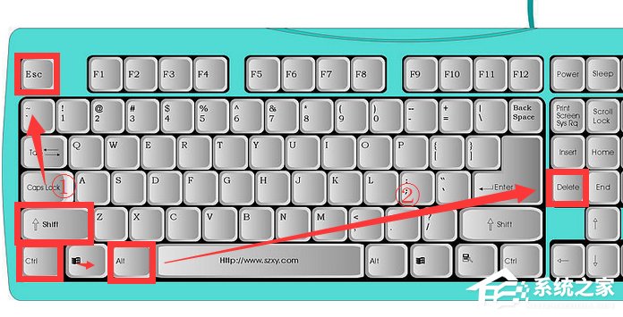 Win7系統(tǒng)Softmanager進(jìn)程無(wú)法終止怎么辦？
