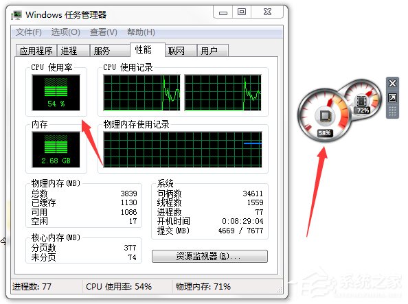 Windows7系統CPU儀表盤怎么打開？