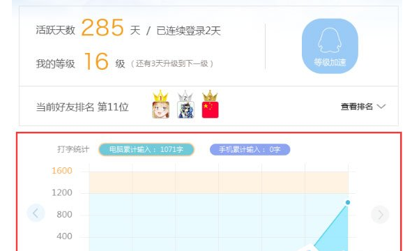 QQ拼音輸入法怎么統(tǒng)計(jì)字?jǐn)?shù)？QQ輸入法查看統(tǒng)計(jì)字?jǐn)?shù)方法一覽
