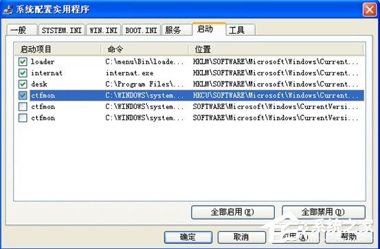 Windows7系統啟動項里沒有ctfmon.exe怎么辦？
