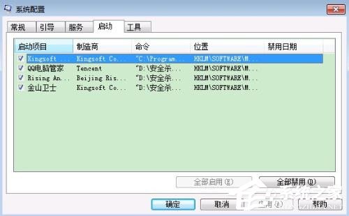 Windows7系統啟動項里沒有ctfmon.exe怎么辦？
