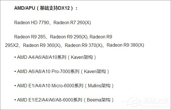 Win10如何查看DX版本？Win10升級DX12的方法