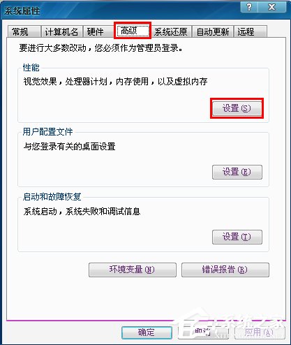 WinXP桌面圖標(biāo)有白底怎么去掉？