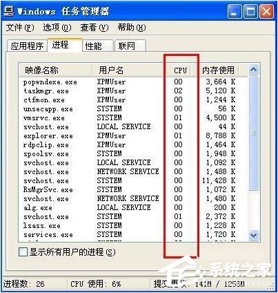 WinXP系統(tǒng)CPU100%怎么辦？