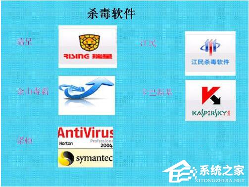 WinXP系統(tǒng)CPU100%怎么辦？