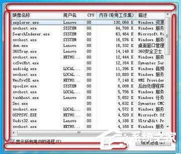 如何解決Win7任務(wù)管理器標(biāo)題欄不見了的問題？