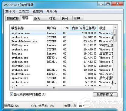 如何解決Win7任務(wù)管理器標(biāo)題欄不見了的問題？