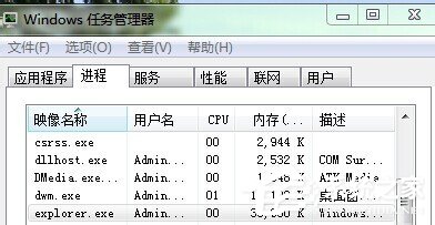 如何解決Win7開機后桌面什么都沒有的問題？