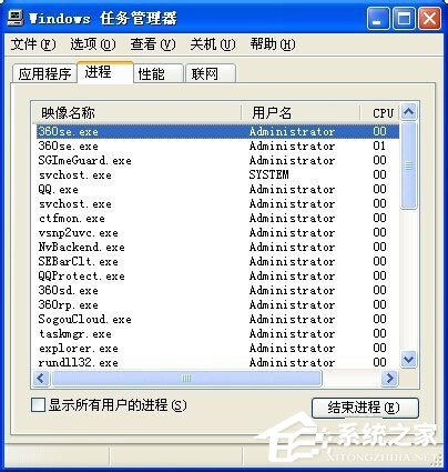 WinXP系統(tǒng)桌面顯示不出來如何解決？
