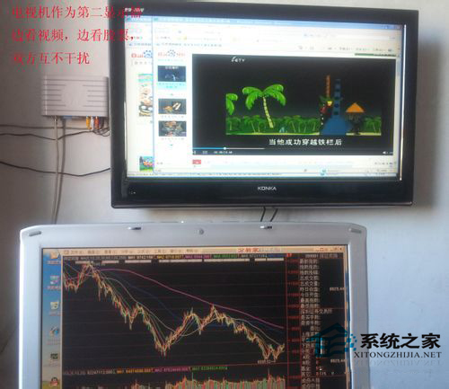 WinXP系統(tǒng)的筆記本如何連接電視？筆記本連接液晶電視方法