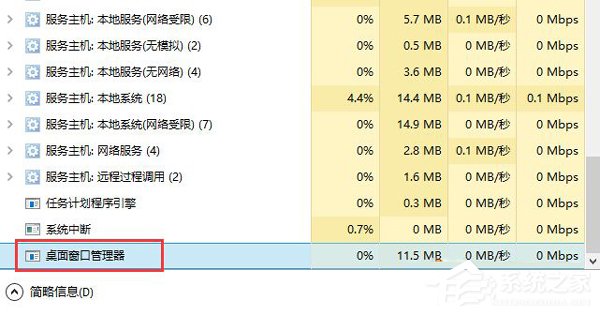 Win10任務(wù)管理器打不開(kāi)怎么辦?